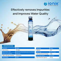 Ionix Ion Exchange Technology Based Automatic Water softener, India's First 3 Stage water softner with High capacity Calcium Holding Resin , Easy maintenance with Automatic Regenration