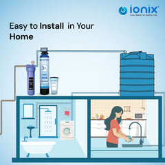 Ionix Ion Exchange Technology Based Automatic Water softener, India's First 3 Stage water softner with High capacity Calcium Holding Resin , Easy maintenance with Automatic Regenration