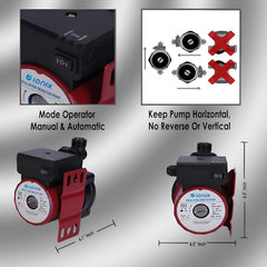 Ionix pump manual