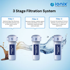 Ionix Maxi Sky Tank- Mainline Water Filter (Small Size): Superior Filtration for Small Homes