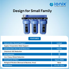Ionix Maxi Sky Tank- Mainline Water Filter (Small Size): Superior Filtration for Small Homes