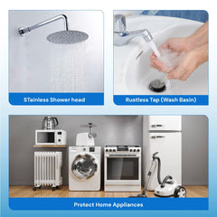 Ionix Maxi 2 Stage Tank-Mainline Water Filter