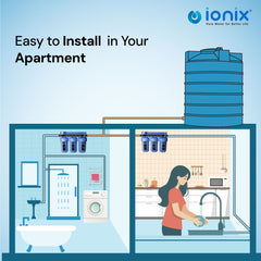 Ionix Maxi Sky Tank- Mainline Water Filter (Small Size): Superior Filtration for Small Homes