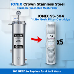 Ionix Crown tank filter system, SS-304 High pressure High capacity filter systems, Water filter for housing societies, Hospitals, schools, High volume Usage,upto 50000 liters per day