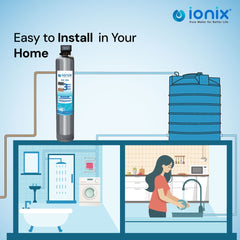 Ionix 0 Maintenance cost for 5 years ,Fit and Forget model, 3 Stage Clear Pro Automatic, Years ahead in Innovation , Perfect Tank filter for your Home (SS-304)
