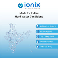 IONIX Prime Tank - Mainline Water Filter for Clean Water