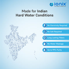 Ionix Re-Mineralizer – Whole House Inline Mineral Cartridge