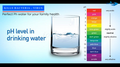 Ionix Alive RO Water Purifier - Alkaline + Copper  + Minerals Retention Technology