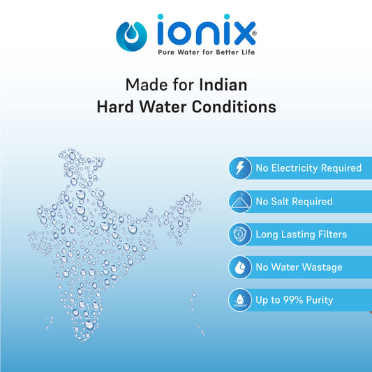 Ionix Sky Tank - Mainline Water Filter