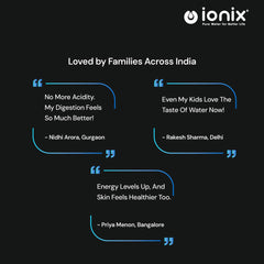 Ionix RO + Ionizer i5-400 Titanium Water Purifier – 50 LPH, Self-Serviceable Filters, UV, TDS Control, and Alkaline Options – Best Water Filter for Home & Office