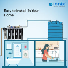 Ionix Ultimate - 6 Stage - Tank - Mainline Water Filtration System