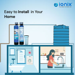 Ionix Water Softener Dual Vessel Automatic (SO-WSA-02) – Advanced Softening with ClearPro Automatic
