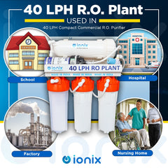 Ionix 40 LPH Compact Commercial RO Purifier