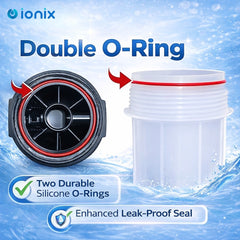 IONIX Jumbo Spin Down Sediment Pre Filter - SS 304 Grade