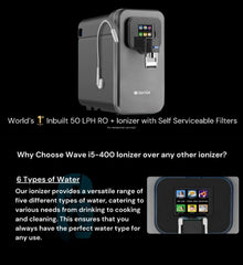 Ionix RO + Ionizer i5-400 Titanium Water Purifier – 50 LPH, Self-Serviceable Filters, UV, TDS Control, and Alkaline Options – Best Water Filter for Home & Office
