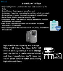 Ionix RO + Ionizer i5-400 Titanium Water Purifier – 50 LPH, Self-Serviceable Filters, UV, TDS Control, and Alkaline Options – Best Water Filter for Home & Office