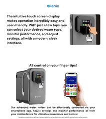 Ionix RO + Ionizer i5-400 Titanium Water Purifier – 50 LPH, Self-Serviceable Filters, UV, TDS Control, and Alkaline Options – Best Water Filter for Home & Office